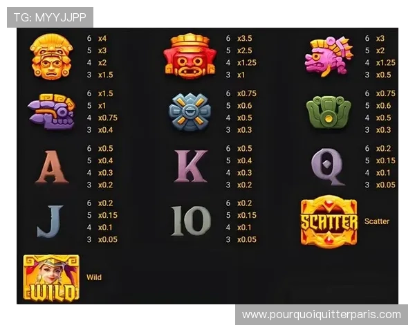 在黄金城寻宝游戏中提升你的寻宝技巧实现快速通关和获得丰厚奖励的方法