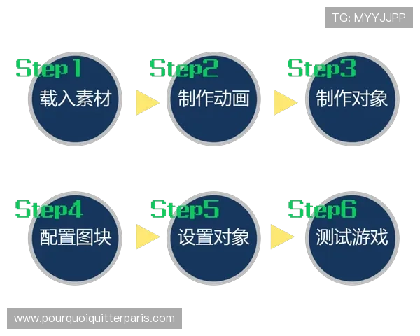 访问fg电子官网了解最全的游戏产品介绍与用户服务指南